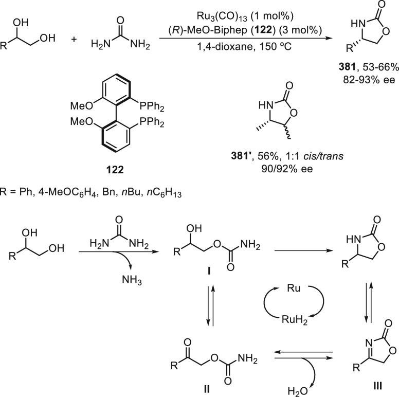 Scheme 113