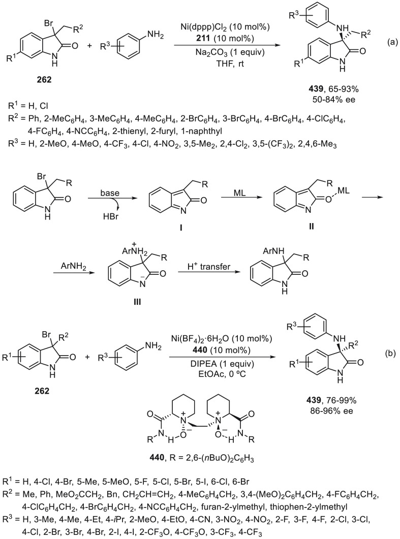 Scheme 135