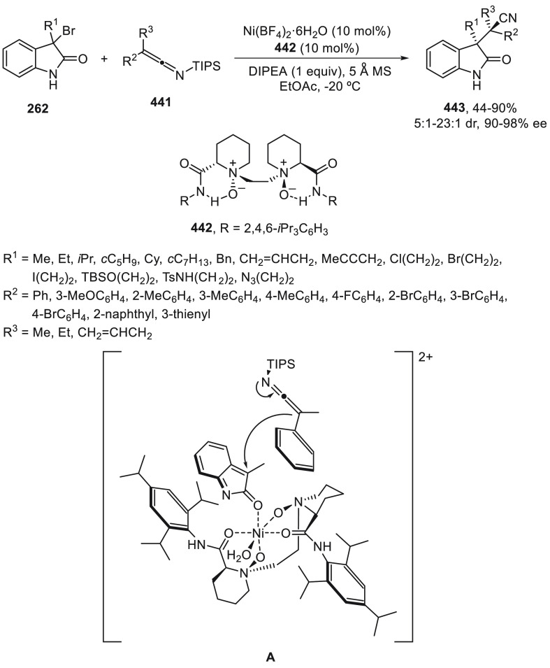 Scheme 136