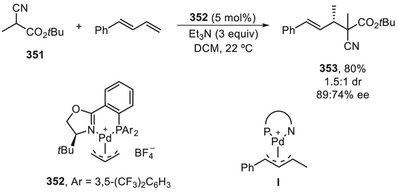 Scheme 103