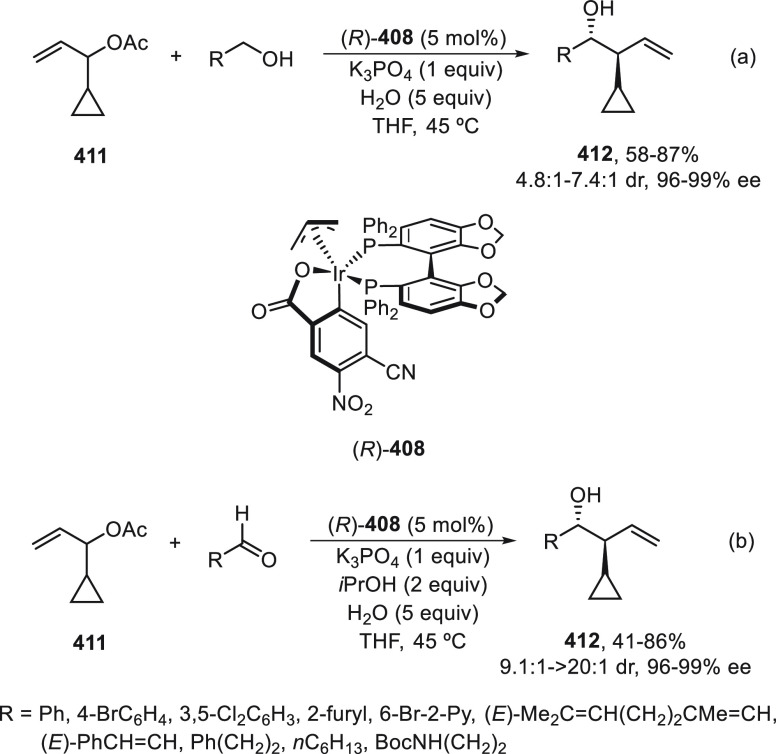 Scheme 125