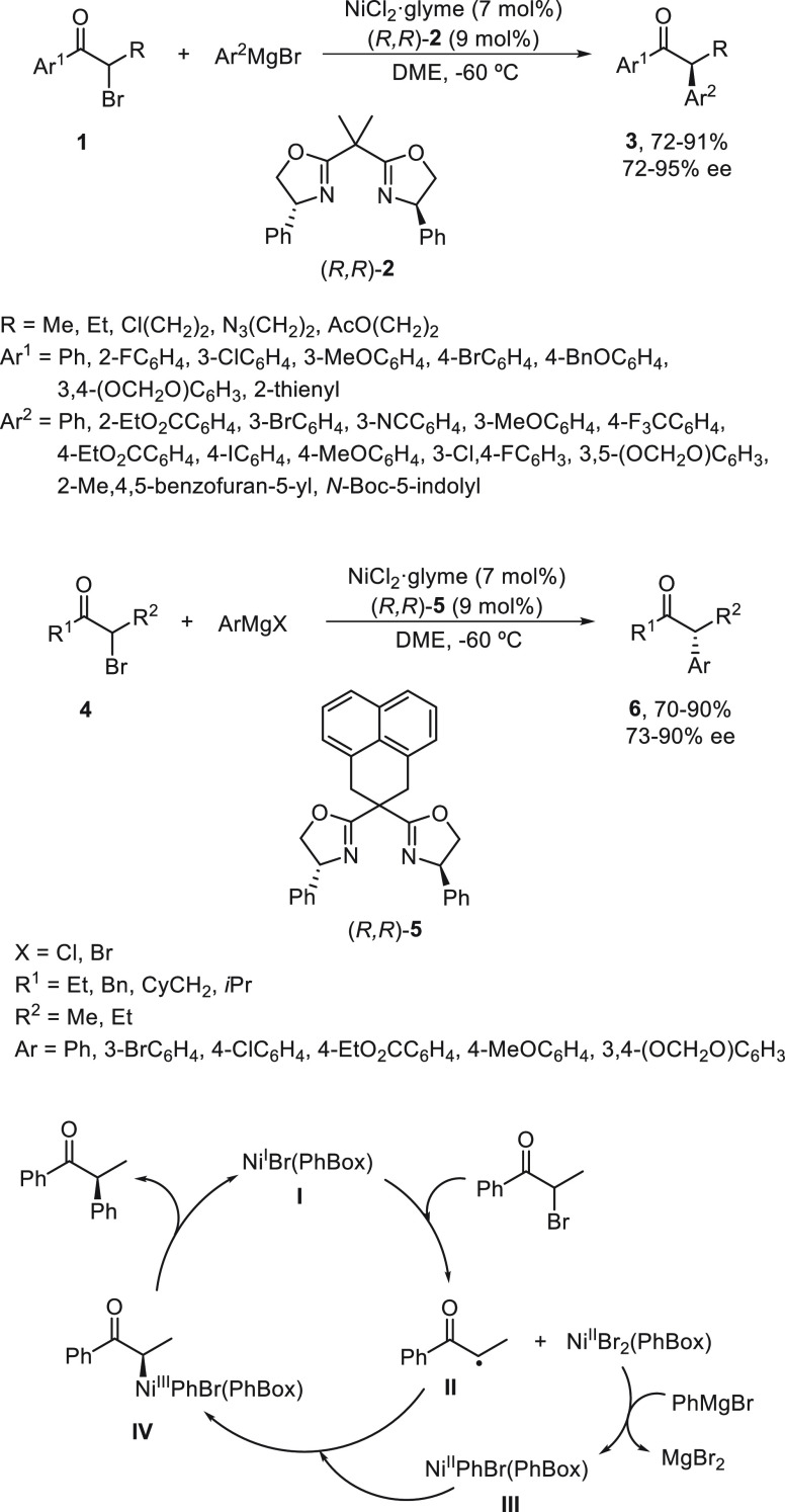 Scheme 1