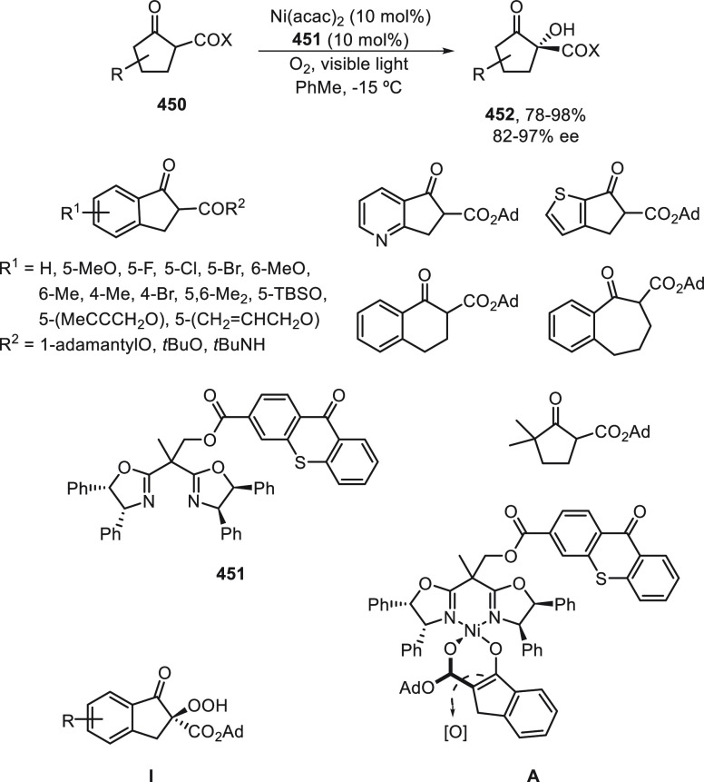 Scheme 139