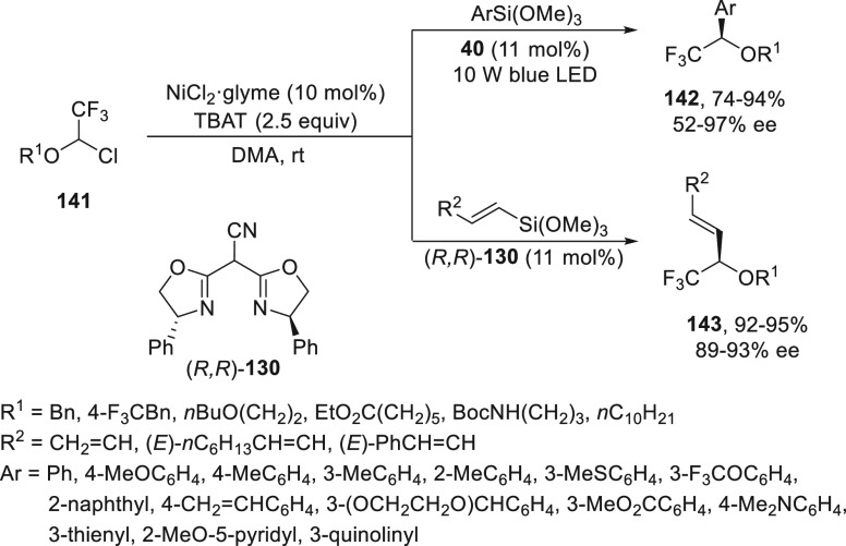 Scheme 30