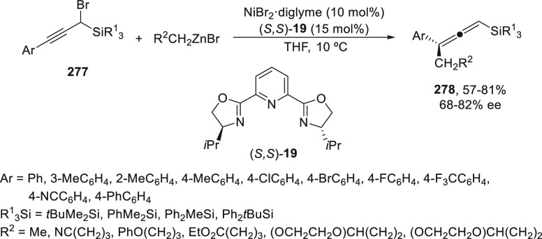 Scheme 79