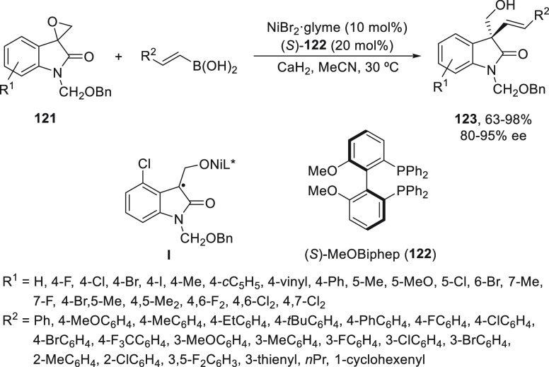 Scheme 23