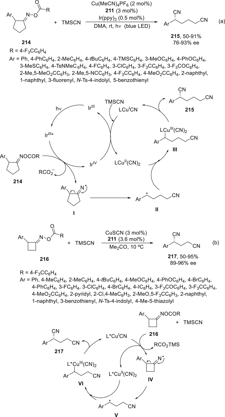 Scheme 45