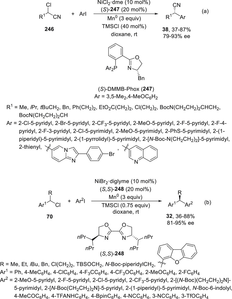 Scheme 62