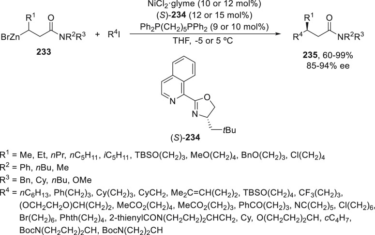 Scheme 54