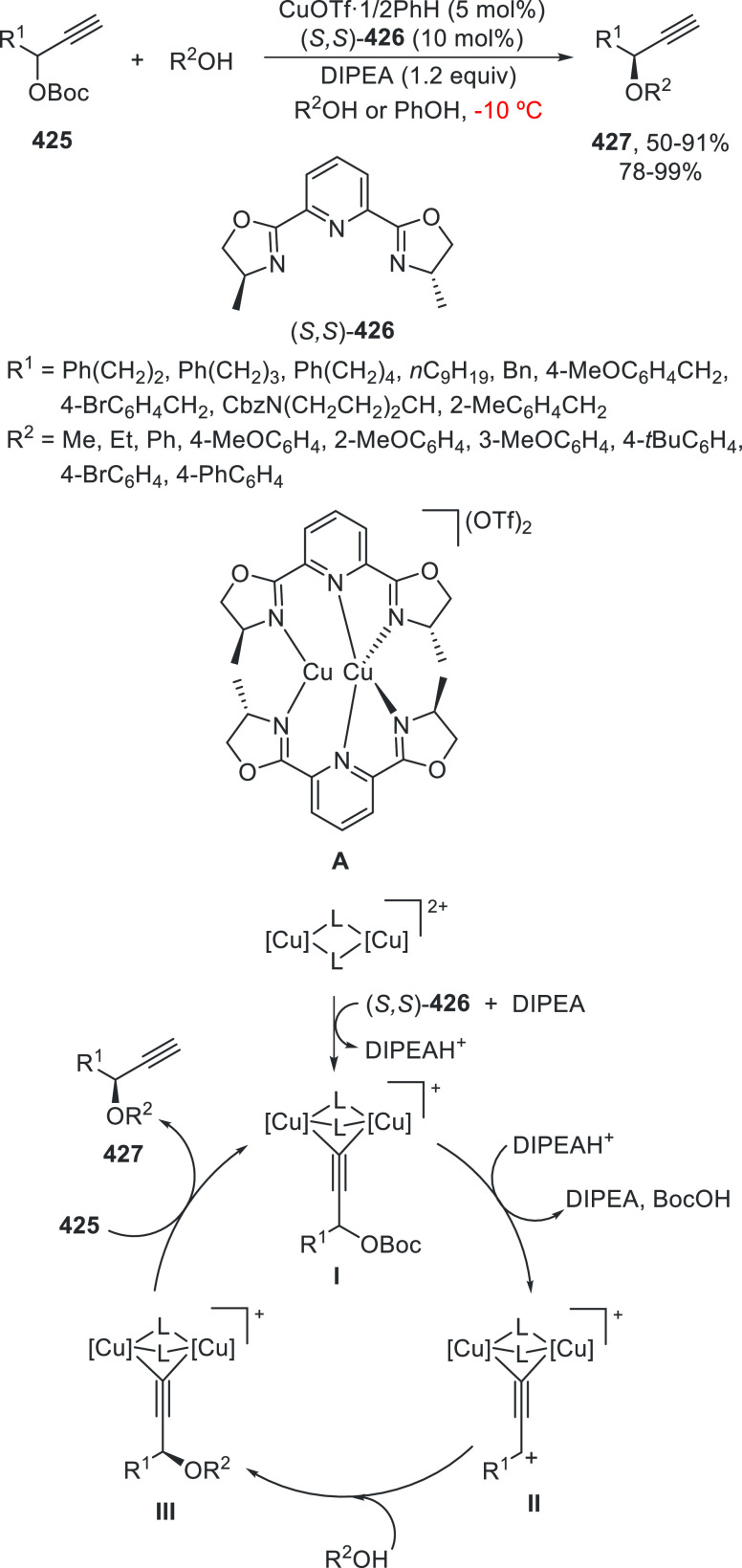 Scheme 130