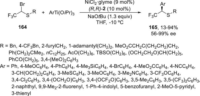 Scheme 35