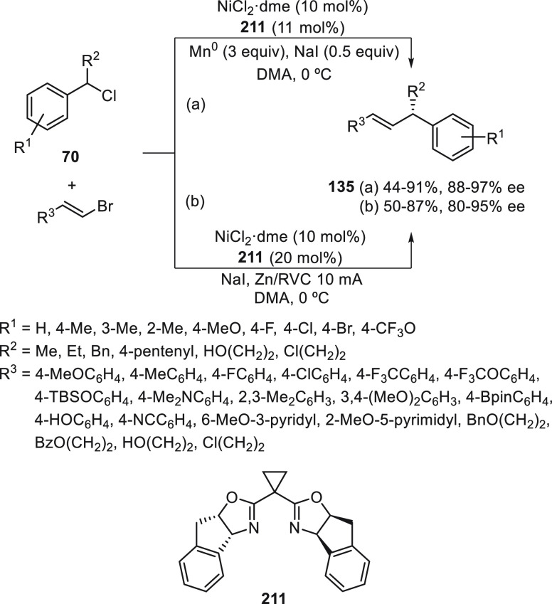 Scheme 58