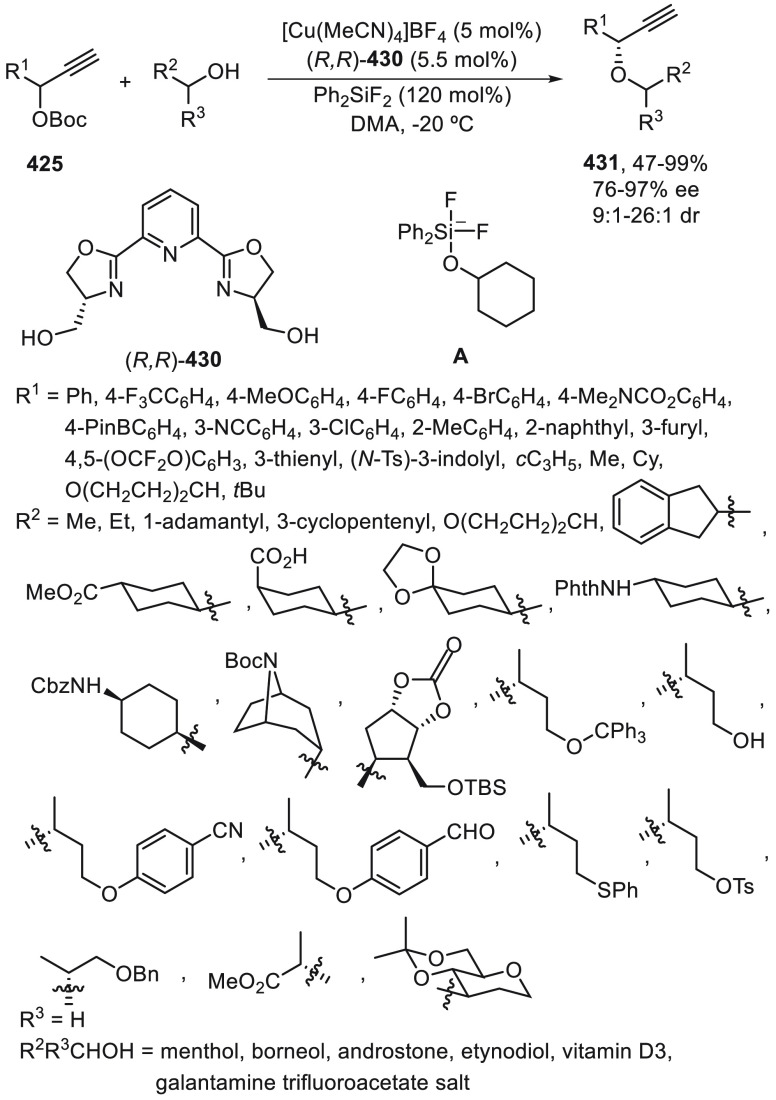 Scheme 132