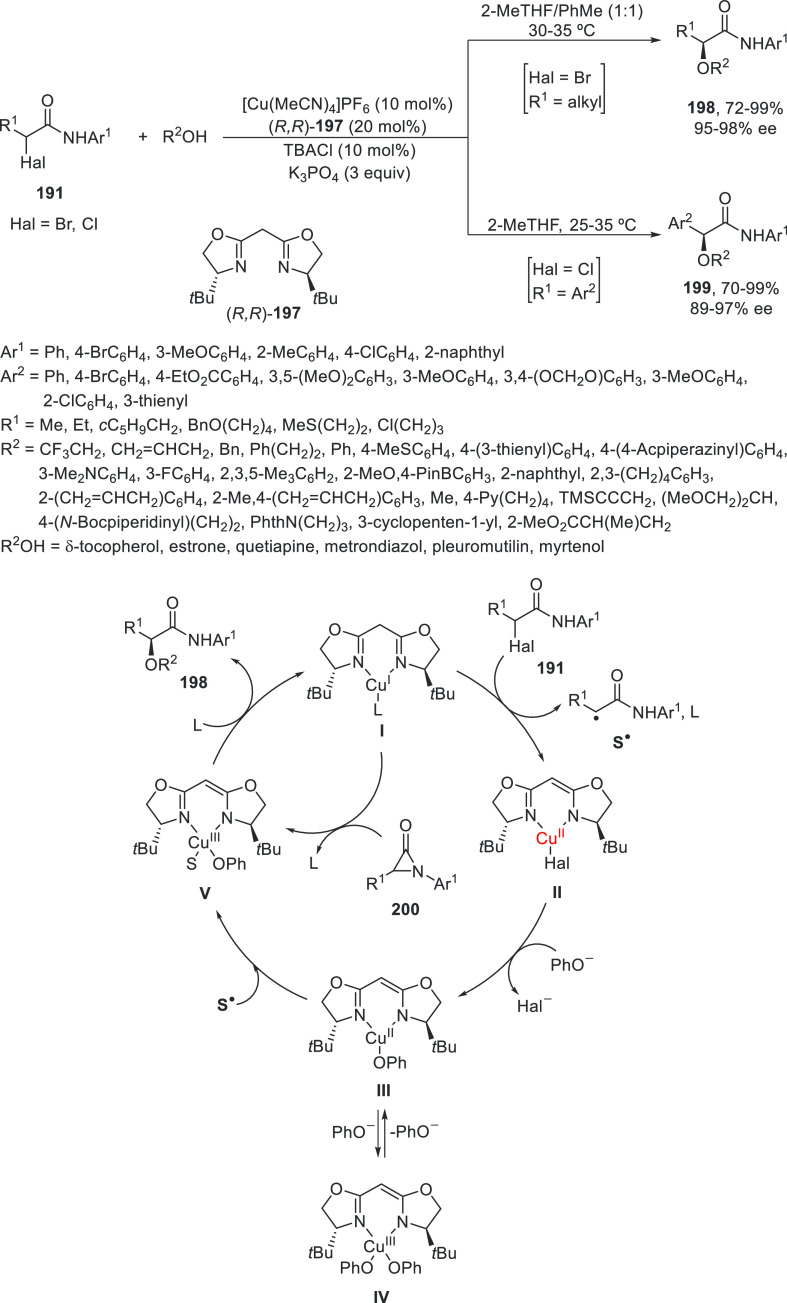 Scheme 41