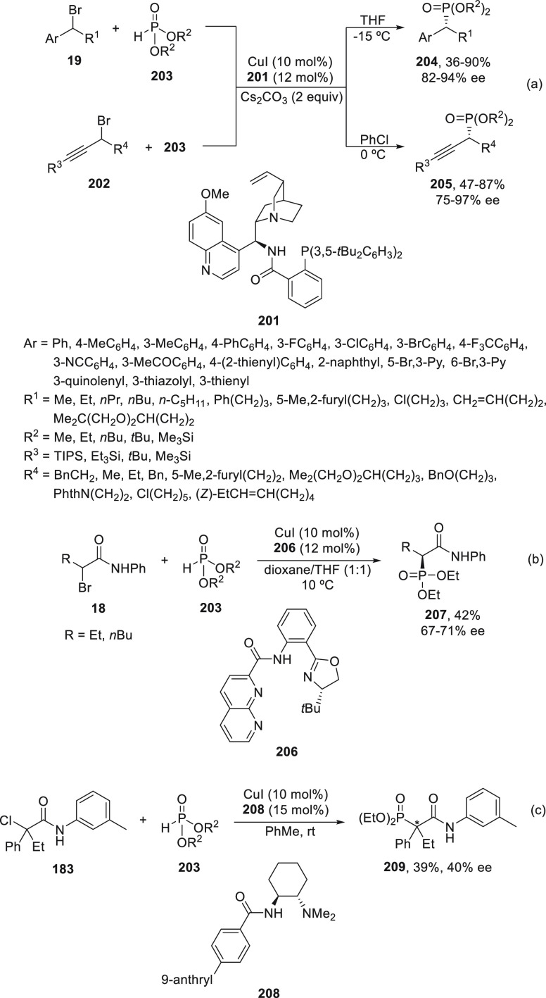 Scheme 42