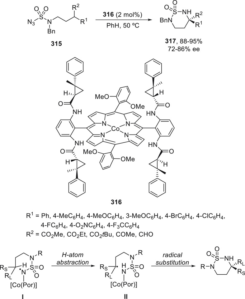 Scheme 90