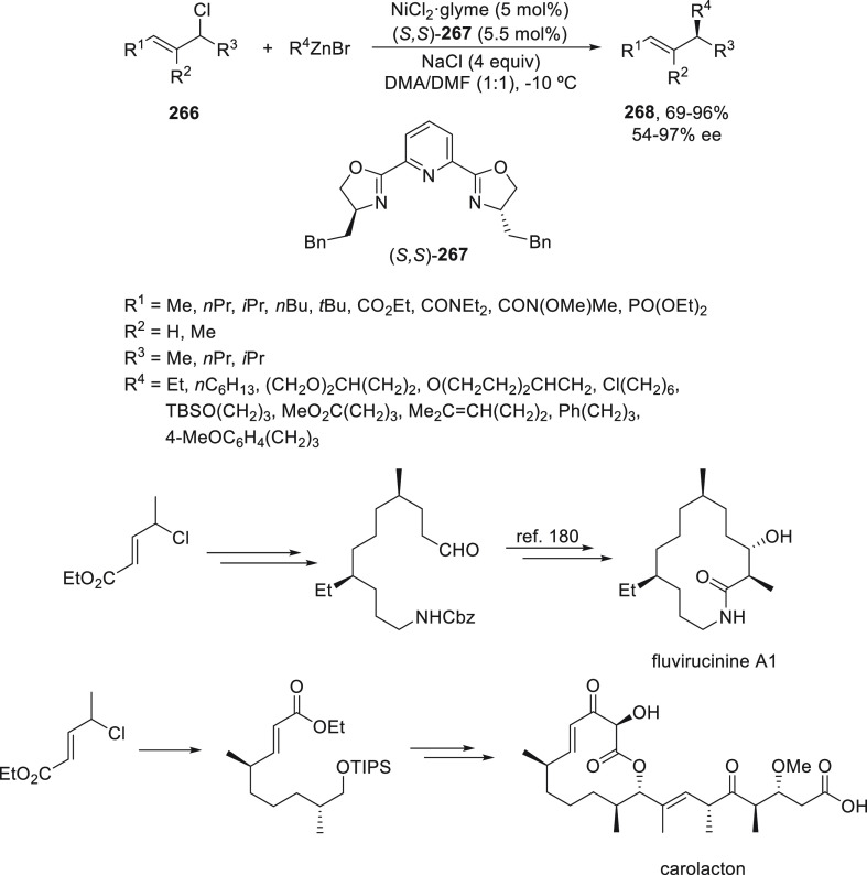 Scheme 75