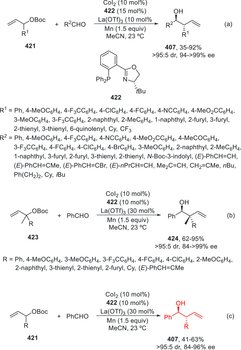 Scheme 129