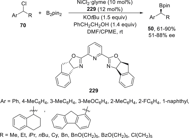 Scheme 51