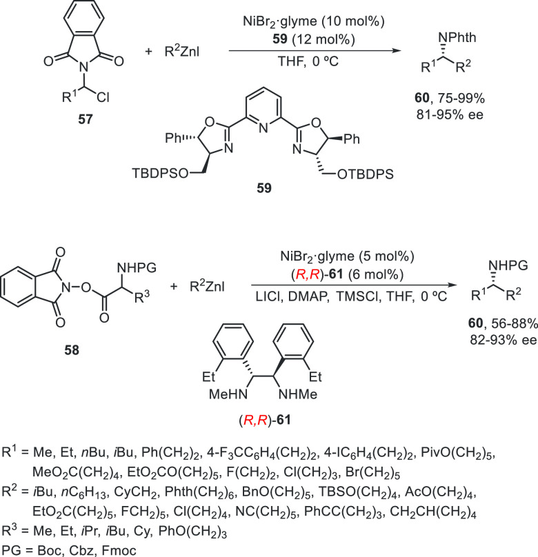 Scheme 11