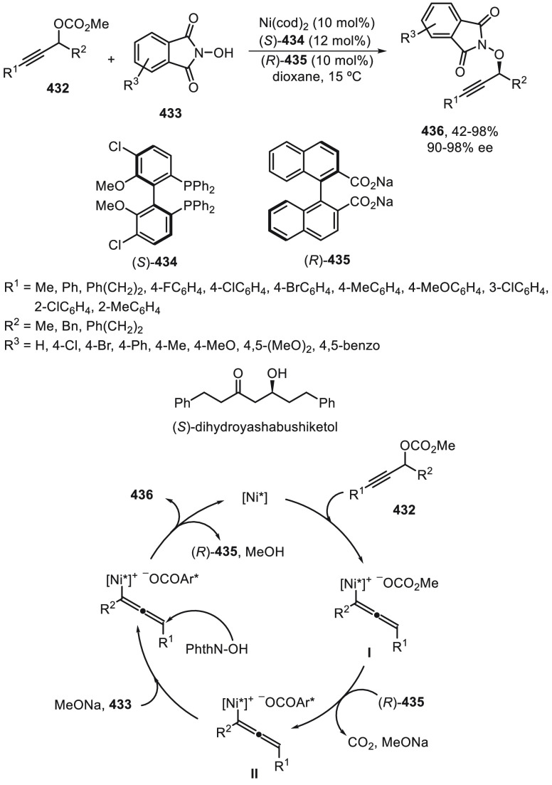 Scheme 133