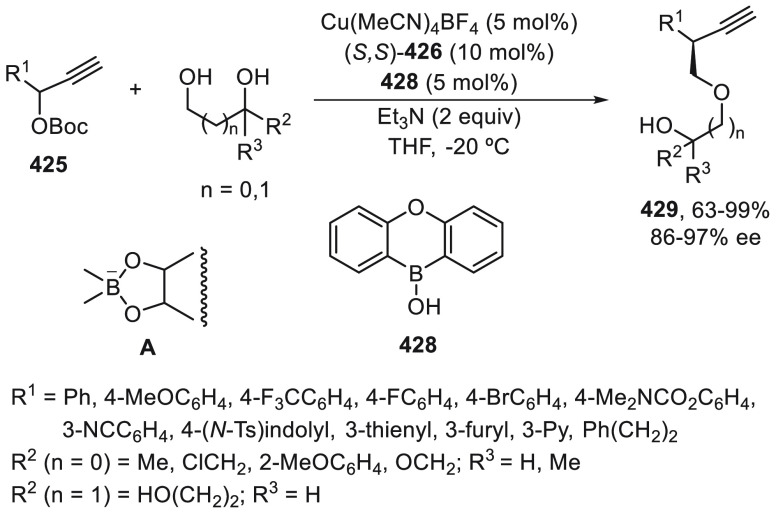 Scheme 131