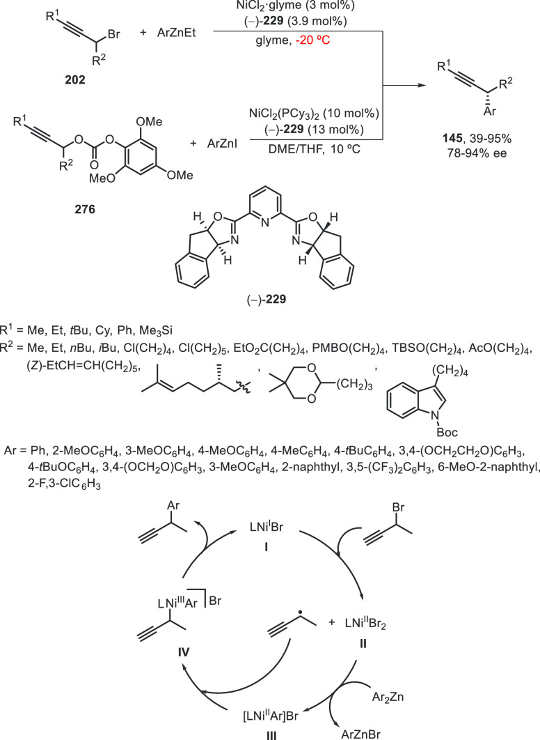 Scheme 78