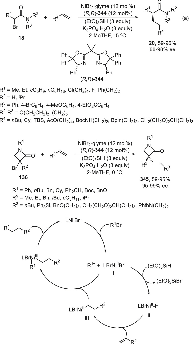 Scheme 99