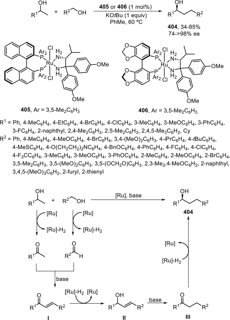 Scheme 122