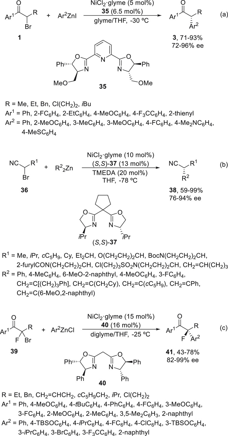 Scheme 8