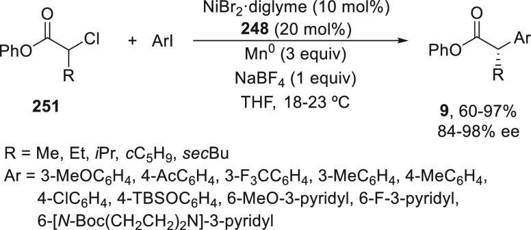 Scheme 65