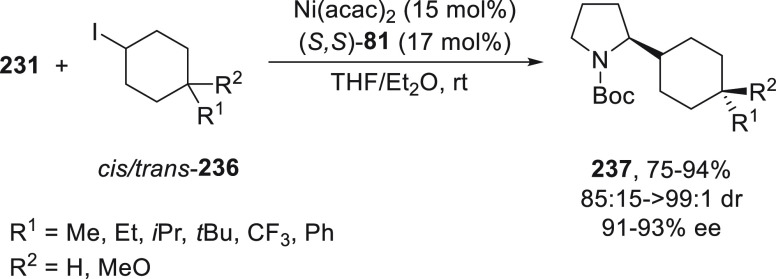 Scheme 55