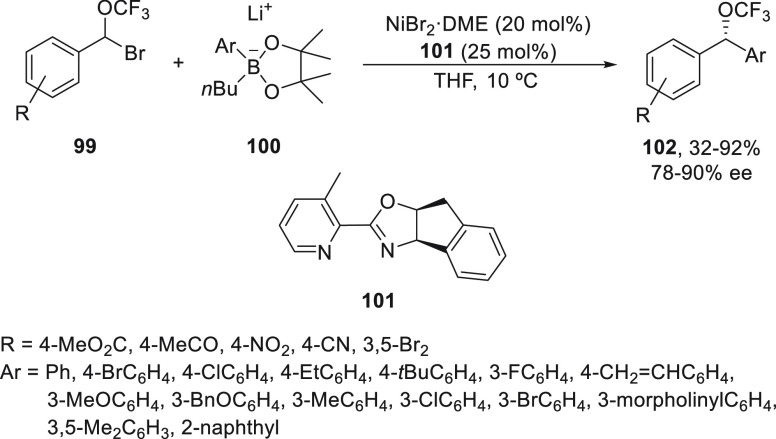 Scheme 19