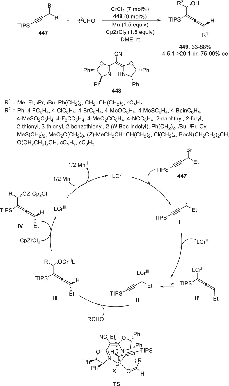 Scheme 138