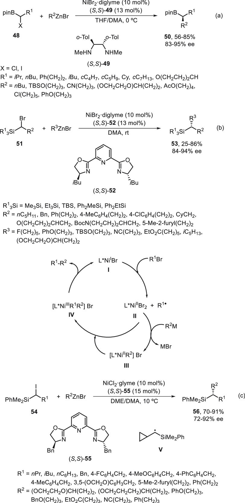 Scheme 10