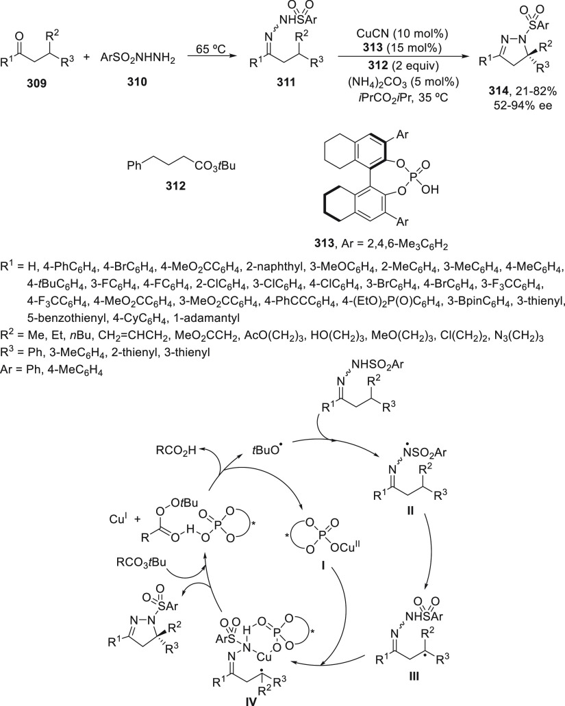 Scheme 89