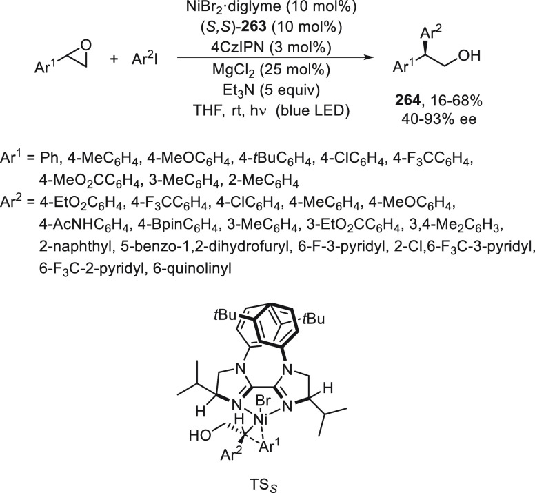 Scheme 73