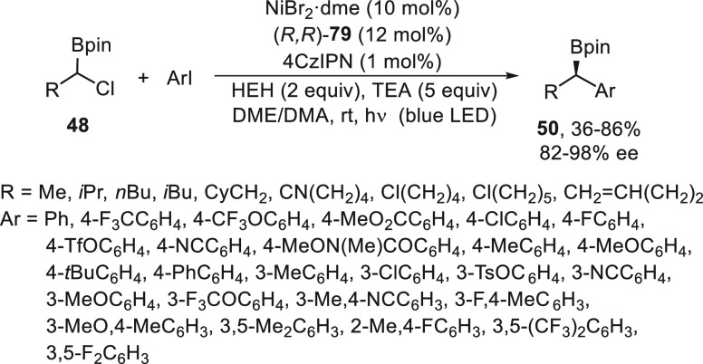 Scheme 71