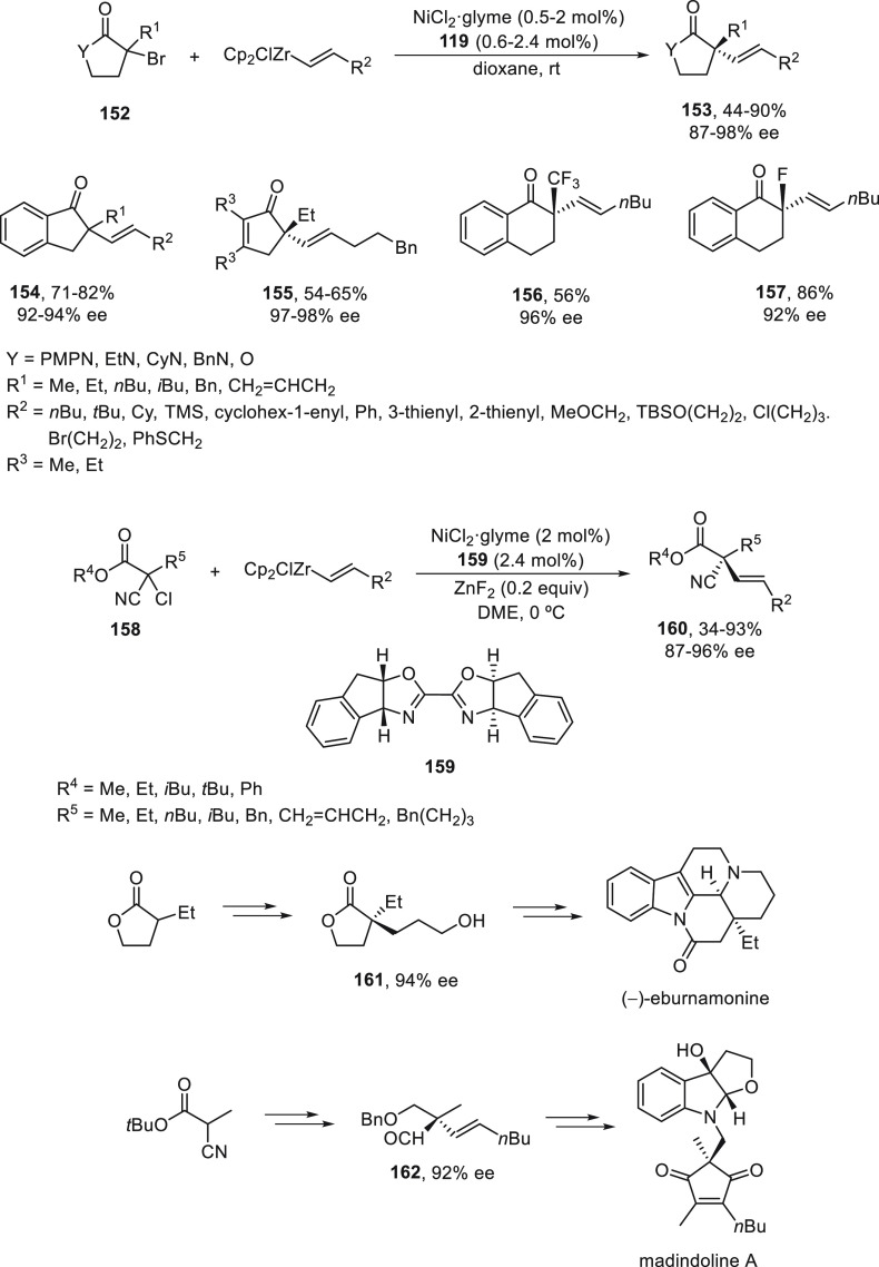 Scheme 33