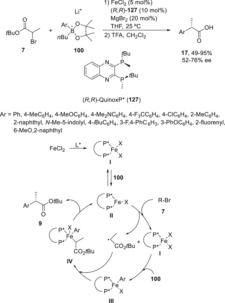 Scheme 25