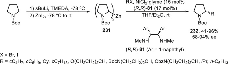 Scheme 53