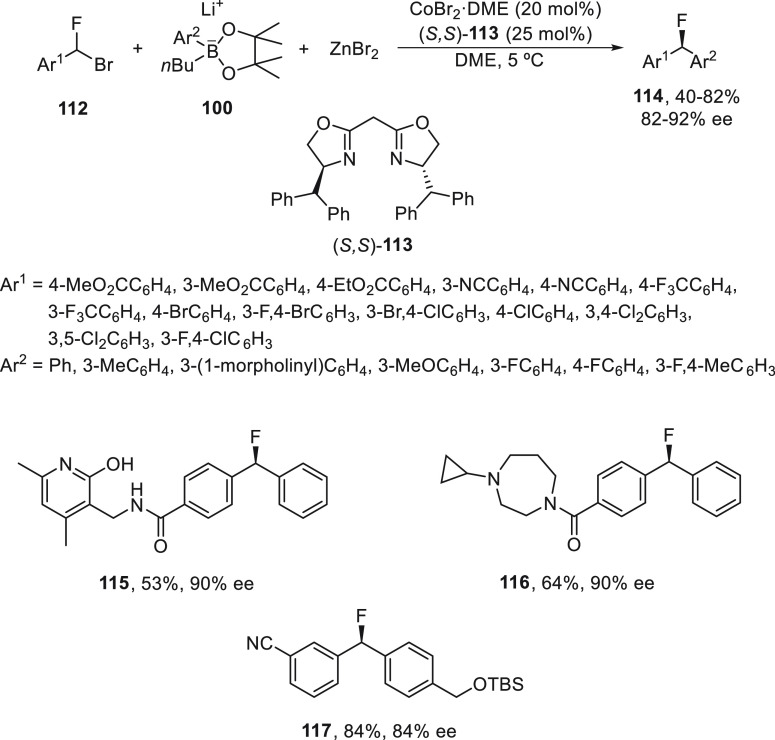 Scheme 21