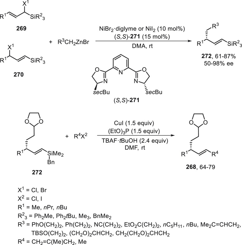 Scheme 76