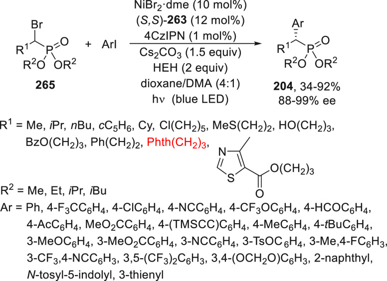 Scheme 74