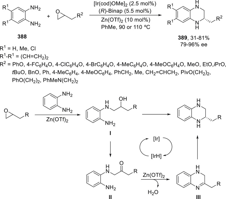 Scheme 116