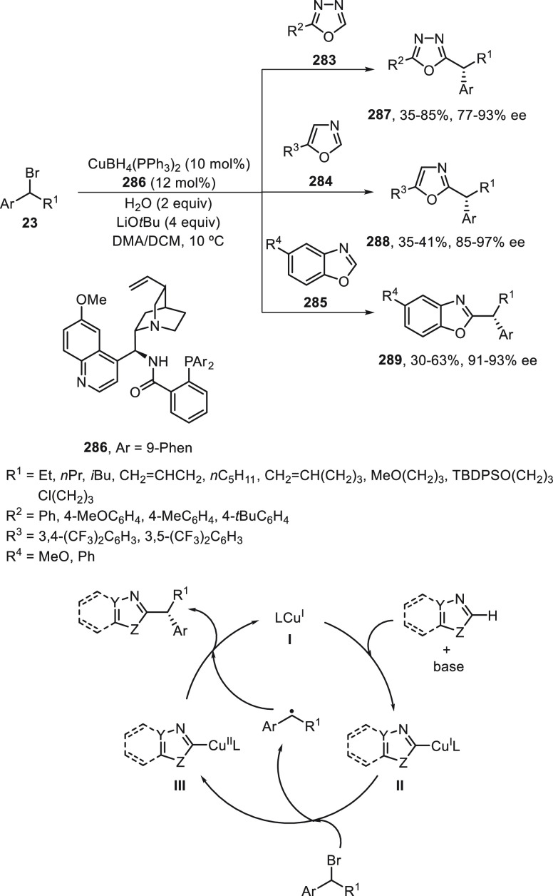 Scheme 82