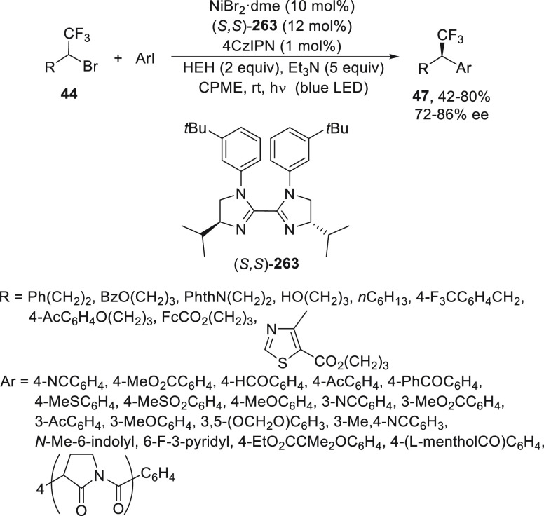 Scheme 72