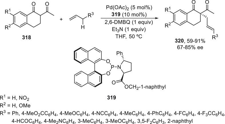 Scheme 92