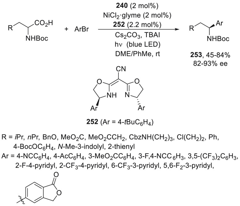 Scheme 66