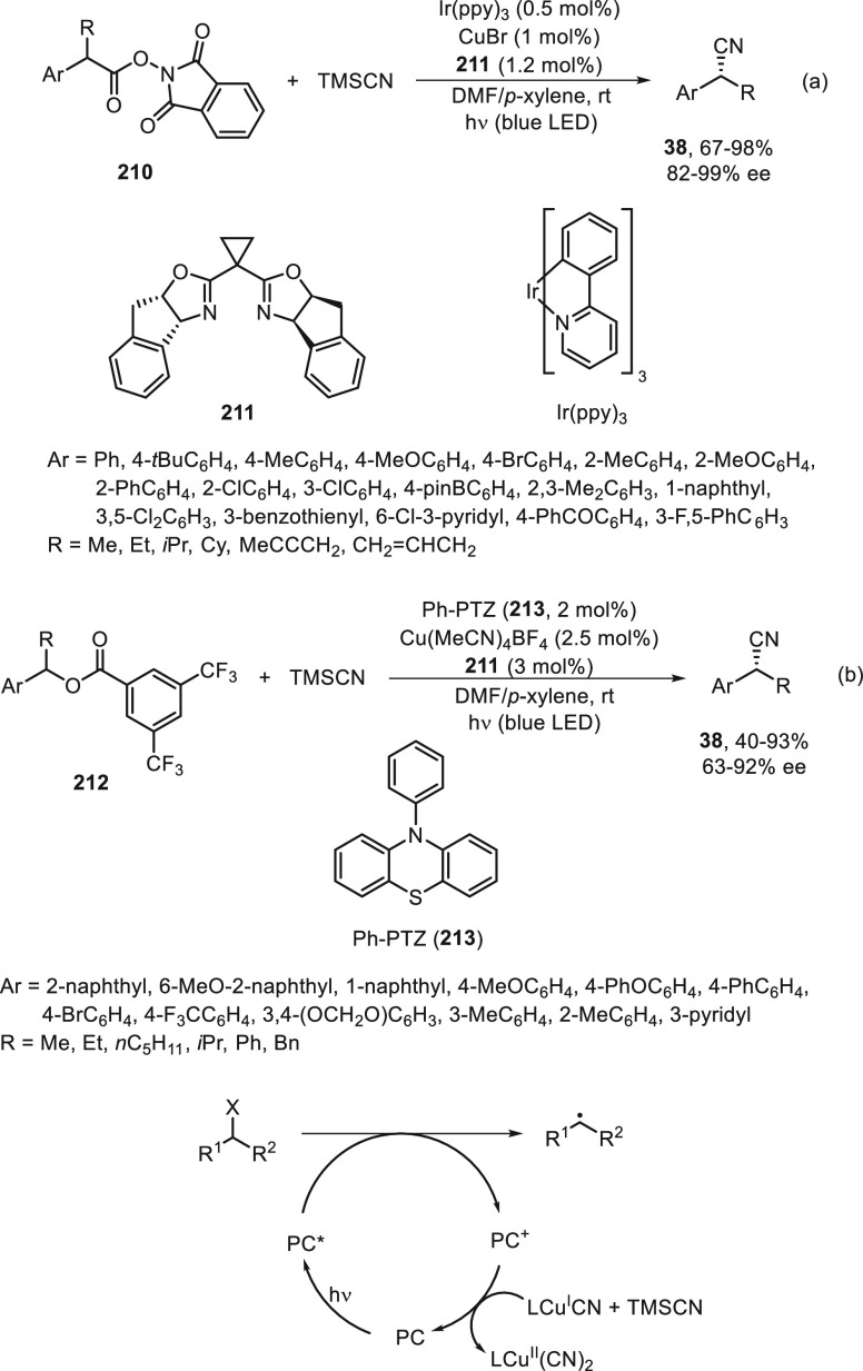 Scheme 44